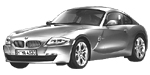 BMW E86 C2504 Fault Code